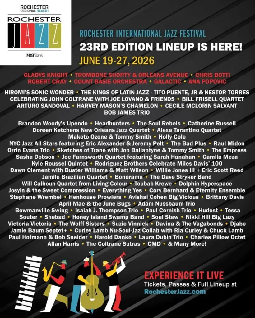 Rochester International Jazz Festival 2026 Official Poster